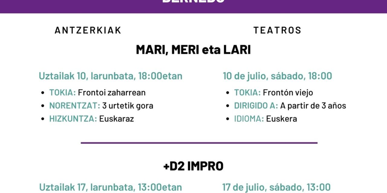 Antzerkiak – Teatros