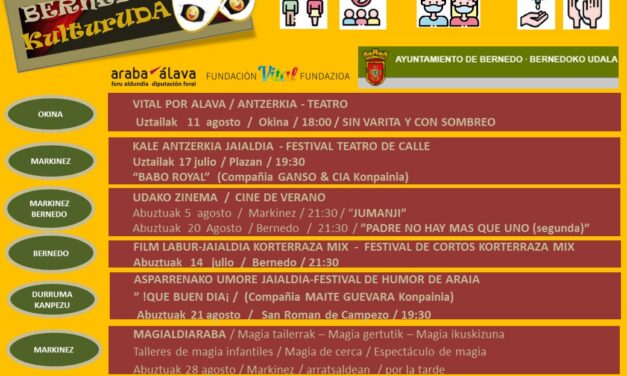 KulturUda Bernedo 2021