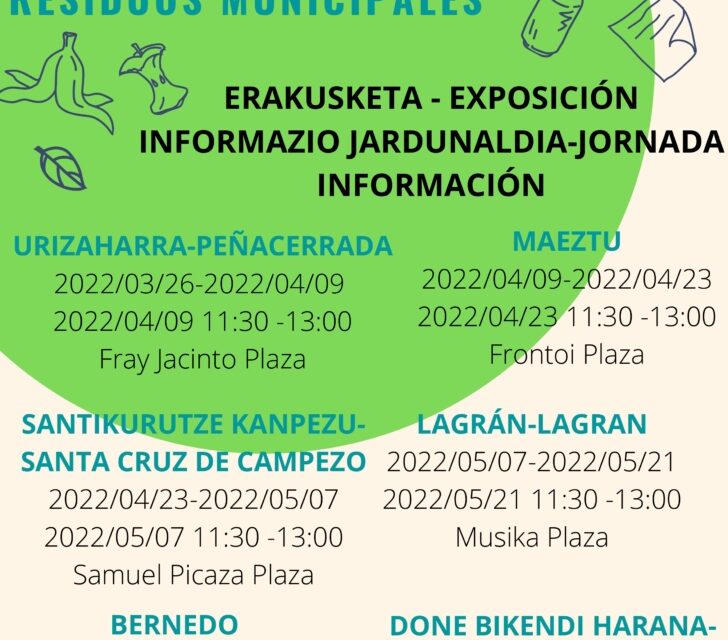 Campaña de sensibilización sobre residuos – Udal hondakinen sentsibilizazio kanpaina.